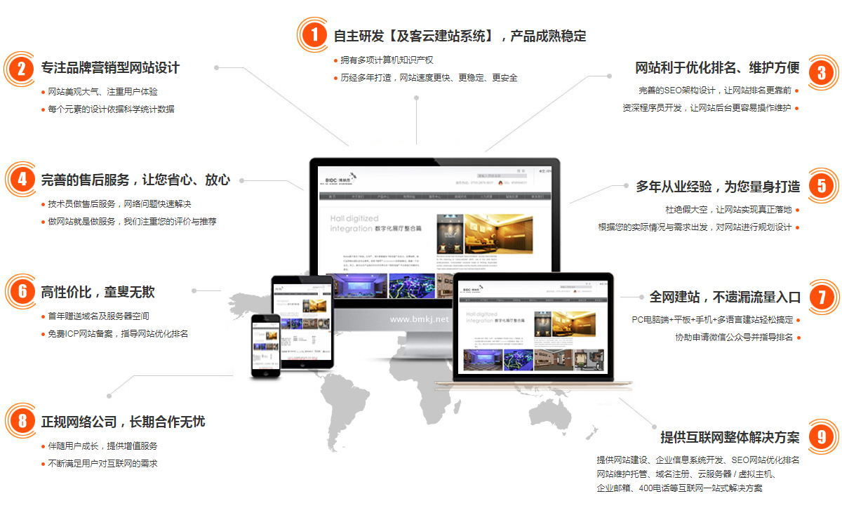 網站(zhàn)建設觀點